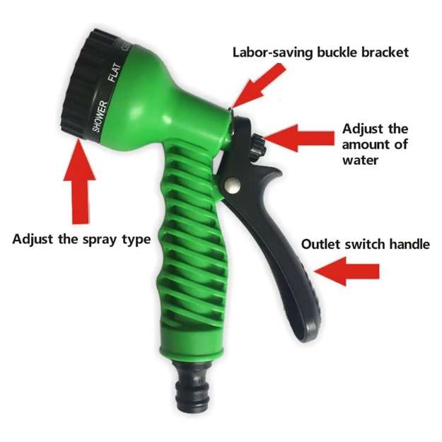 FlexyFlow Expandable Garden Hose