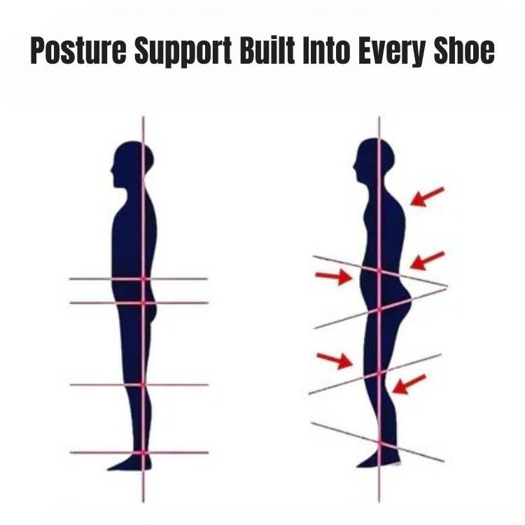 Pain-Free  Ergonomic Walking Shoes