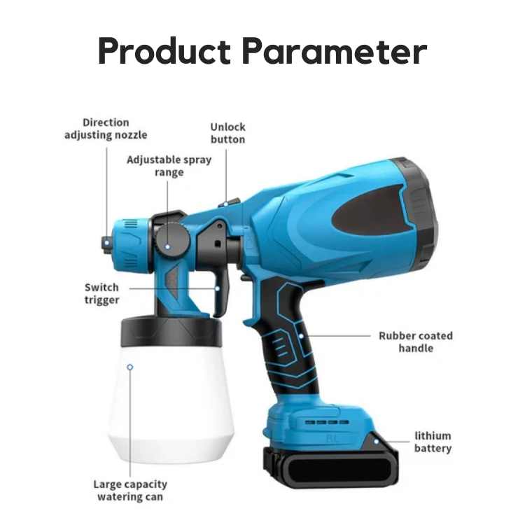 SprayMaster Cordless Paint Sprayer