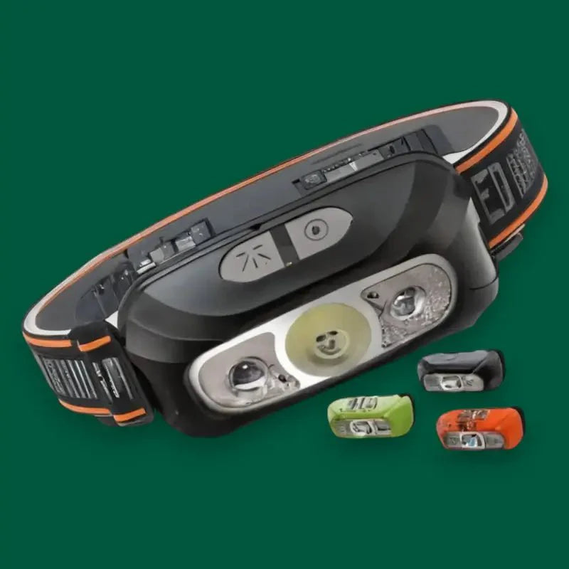 Wild Beam Motion Headlamp